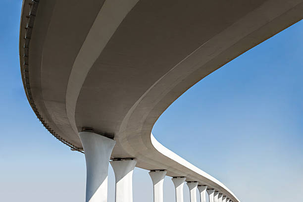 Best Concrete Driveway Installation in Springhill, LA